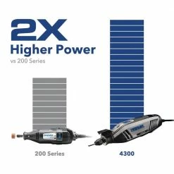 Promo ✔️ Dremel 4300 Series 1.8 Amp Variable Speed Corded Rotary Tool Kit with Mounted Light, 64 Accessories, 9 Attachments and Case ⌛ -Deals Power Tools Store dremel rotary tools 4300 9 64 c3 1000