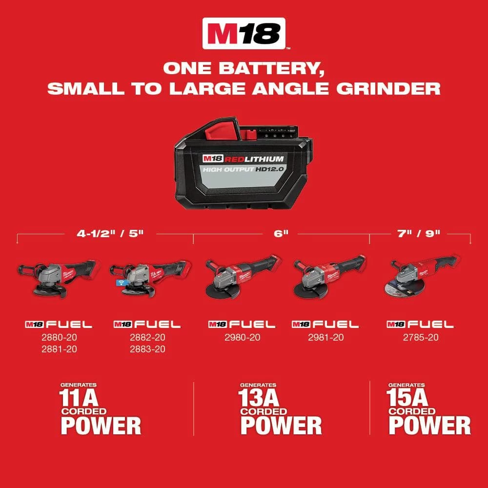 Outlet π Milwaukee M18 FUEL 18V Lithium-Ion Brushless Cordless 4-1/2 in./5 in. Grinder w/Paddle Switch (Tool-Only) π 13 Outlet π Milwaukee M18 FUEL 18V Lithium-Ion Brushless Cordless 4-1/2 in./5 in. Grinder w/Paddle Switch (Tool-Only) π - Image 11