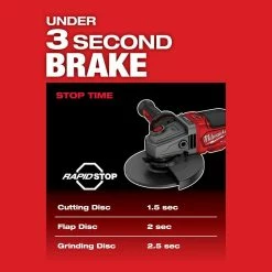 Best deal 🤩 Milwaukee M18 FUEL 18V Lithium-Ion Brushless Cordless 4-1/2 in./6 in. Braking Grinder with Paddle Switch (Tool-Only) 🔥 -Deals Power Tools Store milwaukee angle grinders 2980 20 a0 1000