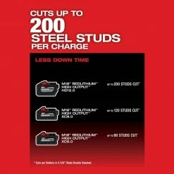 Promo 🎁 Milwaukee M18 FUEL 18-Volt Lithium-Ion Brushless Cordless 14 in. Abrasive Cut-Off Saw (Tool-Only) ⌛ -Deals Power Tools Store milwaukee chop saws 2990 20 77 1000