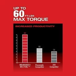 Coupon ✨ Milwaukee M12 FUEL 12V Lithium-Ion Brushless Cordless 1/2 in. Ratchet (Tool-Only) 😉 -Deals Power Tools Store milwaukee cordless ratchets 2558 20 77 1000