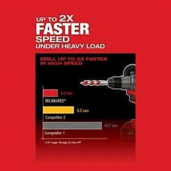 Hot Sale 😀 Milwaukee M18 FUEL 18V Lithium-Ion Brushless Cordless 1/2 in. 🔨 Hammer Drill/Driver (Tool-Only) 👍 20 Hot Sale 😀 Milwaukee M18 FUEL 18V Lithium-Ion Brushless Cordless 1/2 in. 🔨 Hammer Drill/Driver (Tool-Only) 👍 -Deals Power Tools Store milwaukee hammer drills 2804 20 77 1000