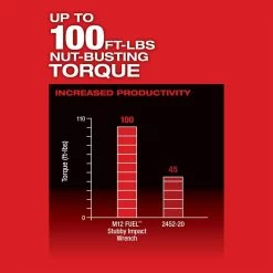 Budget 🎉 Milwaukee M12 FUEL 12V Lithium-Ion Brushless Cordless Stubby 1/4 in. Impact 🔧 Wrench with Protective Boot 🎉 -Deals Power Tools Store milwaukee impact wrenches 2552 20 49 16 2554 66 1000