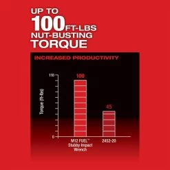 Cheapest 🔔 Milwaukee M12 FUEL 12V Lithium-Ion Brushless Cordless Stubby 1/4 in. Impact 🔧 Wrench Kit With M12 4.0Ah Battery 😍 -Deals Power Tools Store milwaukee impact wrenches 2552 22 48 11 2440 66 1000