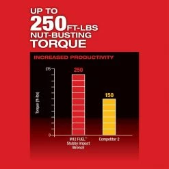 Wholesale ✨ Milwaukee M12 FUEL 12V Li-Ion Brushless Cordless Stubby 3/8 in. Impact 🔧 Wrench Kit with M12 Rover Service & Repair Flood Light ✔️ -Deals Power Tools Store milwaukee impact wrenches 2554 22 2367 20 1d 1000