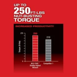 New 🥰 Milwaukee M12 FUEL 12V Lithium-Ion Brushless Cordless Stubby 1/2 in. Impact 🔧 Wrench (Tool-Only) 🧨 -Deals Power Tools Store milwaukee impact wrenches 2555 20 66 1000