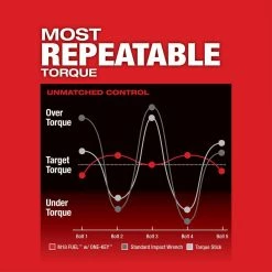 New 😉 Milwaukee M18 FUEL ONE-KEY 18V Lithium-Ion Brushless Cordless 1/2 in. Impact 🔧 Wrench with Friction Ring (Tool-Only) 🥰 -Deals Power Tools Store milwaukee impact wrenches 2863 20 77 1000