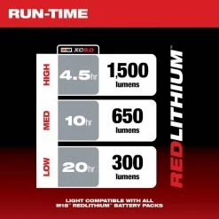 Best Sale 💯 Milwaukee M18 18-Volt 1500 Lumens Lithium-Ion Cordless Rover LED Mounting Flood Light (Tool-Only) 😉 -Deals Power Tools Store milwaukee jobsite lighting 2365 20 40 1000