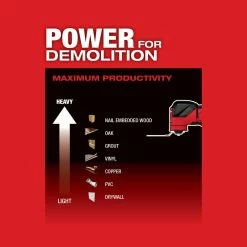 Top 10 💯 Milwaukee M18 FUEL 18V Lithium-Ion Cordless Brushless Oscillating Multi-Tool (Tool-Only) 🎁 -Deals Power Tools Store milwaukee oscillating tools 2836 20 66 1000