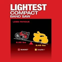 Flash Sale ๐ Milwaukee M12 FUEL 12V Lithium-Ion Cordless Compact Band Saw With 3.0 Ah Battery Pack (2-Pack) ๐ 20 Flash Sale ๐ Milwaukee M12 FUEL 12V Lithium-Ion Cordless Compact Band Saw With 3.0 Ah Battery Pack (2-Pack) ๐ -Deals Power Tools Store milwaukee portable band saws 2529 20 48 11 2412 1d 1000