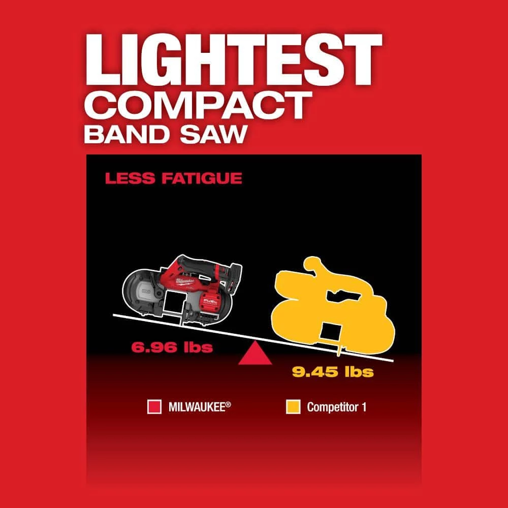 Flash Sale ๐ Milwaukee M12 FUEL 12V Lithium-Ion Cordless Compact Band Saw With 3.0 Ah Battery Pack (2-Pack) ๐ 7 Flash Sale ๐ Milwaukee M12 FUEL 12V Lithium-Ion Cordless Compact Band Saw With 3.0 Ah Battery Pack (2-Pack) ๐ - Image 5