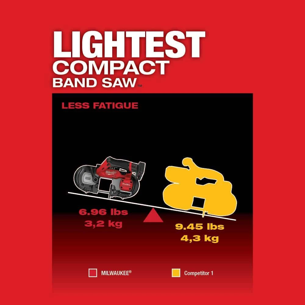 Flash Sale ๐ Milwaukee M12 FUEL 12V Lithium-Ion Cordless Compact Band Saw With 3.0 Ah Battery Pack (2-Pack) ๐ 8 Flash Sale ๐ Milwaukee M12 FUEL 12V Lithium-Ion Cordless Compact Band Saw With 3.0 Ah Battery Pack (2-Pack) ๐ - Image 6