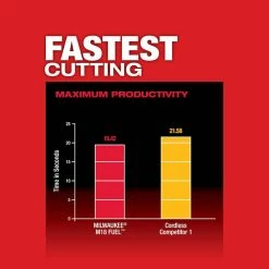 Best reviews of 😉 Milwaukee M18 FUEL 18V Lithium-Ion Brushless Cordless Compact Bandsaw (Tool-Only) ✨ -Deals Power Tools Store milwaukee portable band saws 2829 20 40 1000 1