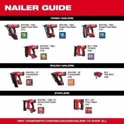 Best deal 🎁 Milwaukee M12 12V Lithium-Ion Cordless Drill Driver/Impact Driver Combo Kit with Pin Nailer and Two 1.5 Ah Battery Packs 👍 -Deals Power Tools Store milwaukee power tool combo kits 2494 22 2540 20 48 11 2411 76 1000