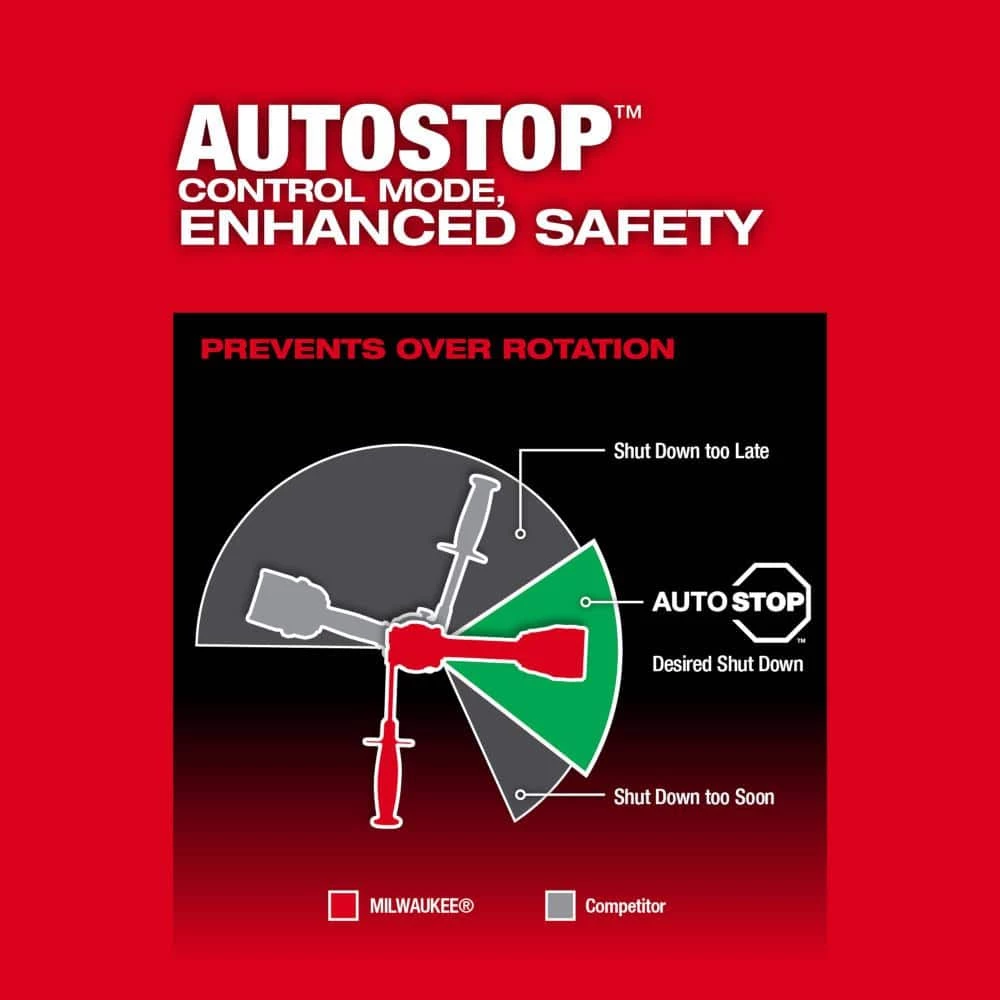 Cheap ๐ฅ Milwaukee M18 FUEL 18-V Lithium-Ion Brushless Cordless ๐จ Hammer Drill and Impact Driver Combo Kit (2-Tool) with Router โ 11 Cheap ๐ฅ Milwaukee M18 FUEL 18-V Lithium-Ion Brushless Cordless ๐จ Hammer Drill and Impact Driver Combo Kit (2-Tool) with Router โ - Image 9