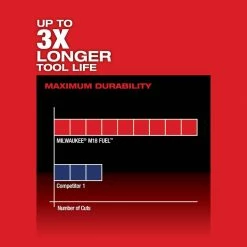 Best Sale π Milwaukee M18 FUEL 18V Lithium-Ion Brushless Cordless HACKZALL Reciprocating Saw (Tool-Only) β€οΈ 21 Best Sale π Milwaukee M18 FUEL 18V Lithium-Ion Brushless Cordless HACKZALL Reciprocating Saw (Tool-Only) β€οΈ -Deals Power Tools Store milwaukee reciprocating saws 2719 20 66 1000