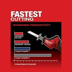 Best Sale π Milwaukee M18 FUEL 18V Lithium-Ion Brushless Cordless HACKZALL Reciprocating Saw (Tool-Only) β€οΈ 19 Best Sale π Milwaukee M18 FUEL 18V Lithium-Ion Brushless Cordless HACKZALL Reciprocating Saw (Tool-Only) β€οΈ -Deals Power Tools Store milwaukee reciprocating saws 2719 20 a0 1000
