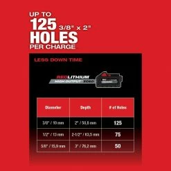 Best deal ✨ Milwaukee M18 FUEL 18V Lithium-Ion Brushless Cordless 1 in. SDS-Plus Rotary 🔨 Hammer with 5.0 Ah Battery 👍 -Deals Power Tools Store milwaukee rotary hammers 2912 20 48 11 1850 66 1000