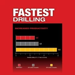 Best Pirce 🧨 Milwaukee M18 FUEL 18V Lithium-Ion Brushless Cordless 1 in. SDS-Plus Rotary 🔨 Hammer (Tool-Only) 👏 -Deals Power Tools Store milwaukee rotary hammers 2912 20 a0 1000