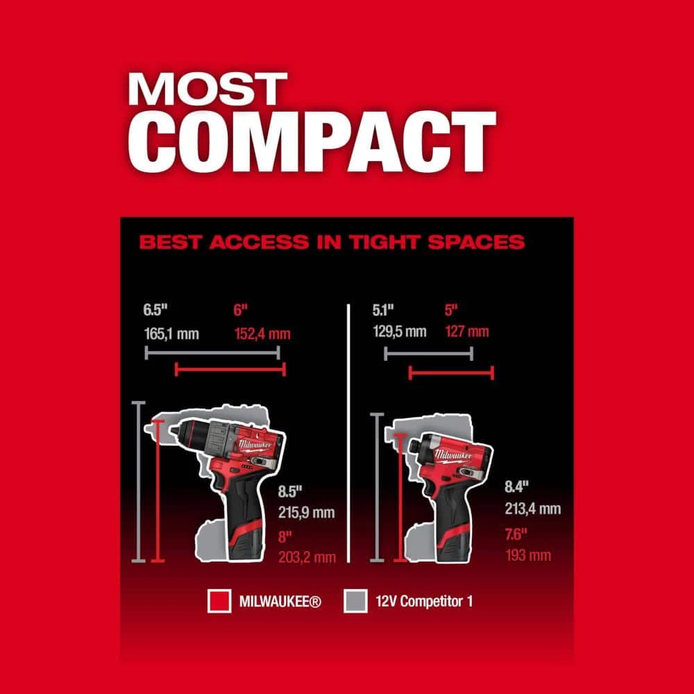 Cheapest ๐ฏ Milwaukee M12 FUEL 12-Volt Cordless ๐จ Hammer Drill & Impact Driver Combo Kit with Impact Duty Driver Alloy Steel Bit Set (50-Piece) ๐ 8 Cheapest ๐ฏ Milwaukee M12 FUEL 12-Volt Cordless ๐จ Hammer Drill & Impact Driver Combo Kit with Impact Duty Driver Alloy Steel Bit Set (50-Piece) ๐ - Image 6