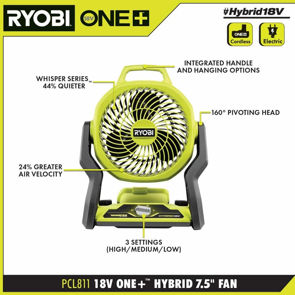 Best Pirce ๐ RYOBI ONE+ 18V Cordless Hybrid WHISPER SERIES 7-1/2 in. Fan Kit with 2.0 Ah Battery and Charger ๐ 5 Best Pirce ๐ RYOBI ONE+ 18V Cordless Hybrid WHISPER SERIES 7-1/2 in. Fan Kit with 2.0 Ah Battery and Charger ๐ - Image 3
