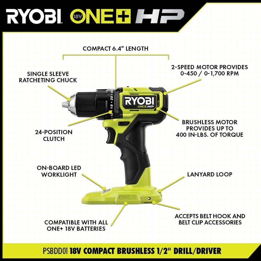 Brand new 😀 RYOBI ONE+ HP 18V Brushless Cordless Compact 1/2 in. Drill and Impact Driver Kit with (2) 1.5 Ah Batteries, Charger and Bag 💯 5 Brand new 😀 RYOBI ONE+ HP 18V Brushless Cordless Compact 1/2 in. Drill and Impact Driver Kit with (2) 1.5 Ah Batteries, Charger and Bag 💯 - Image 3
